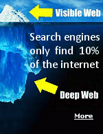 Deep Web (also called the Deepnet, Invisible Web, or Hidden Web) is the portion of World Wide Web that is not indexed by standard search engines.